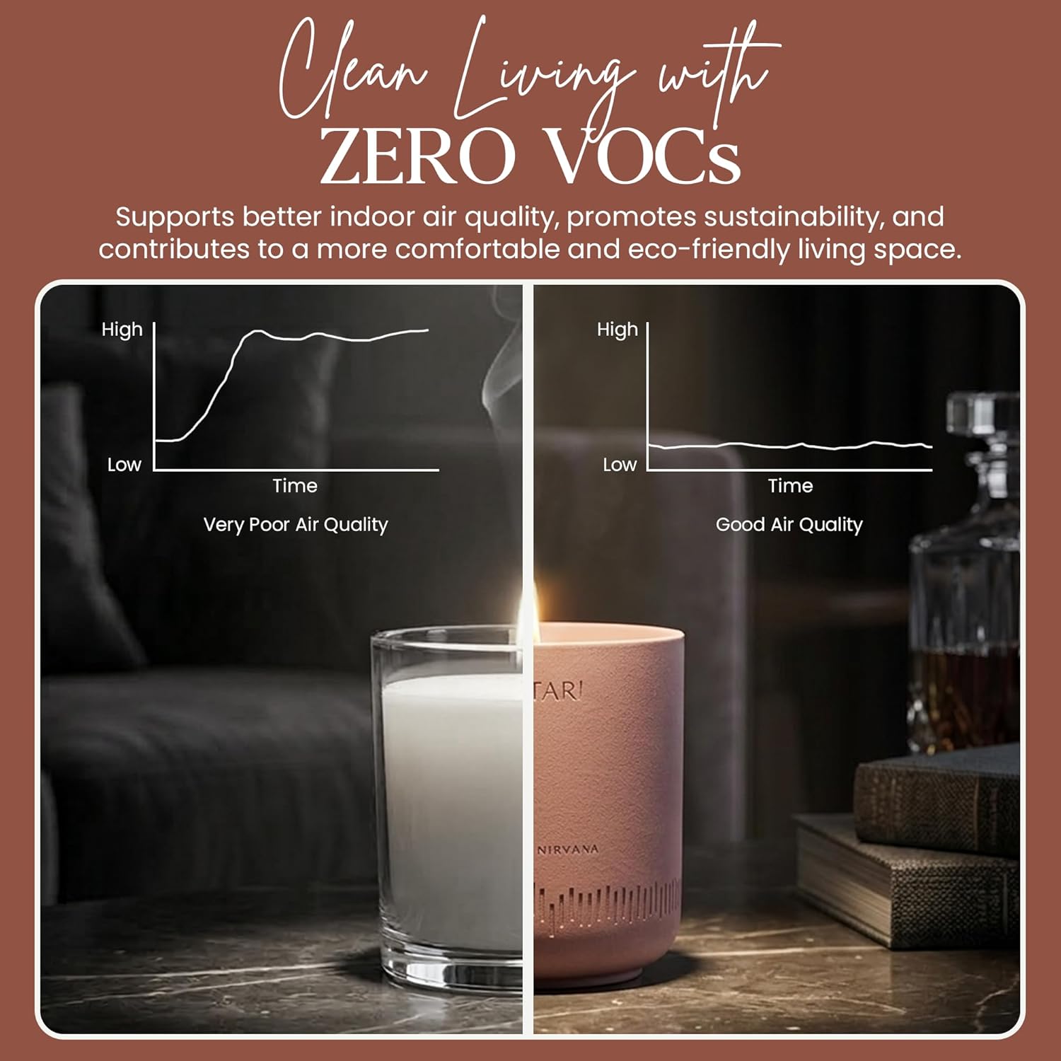 Scent of Nirvana (Meditation Candle)
