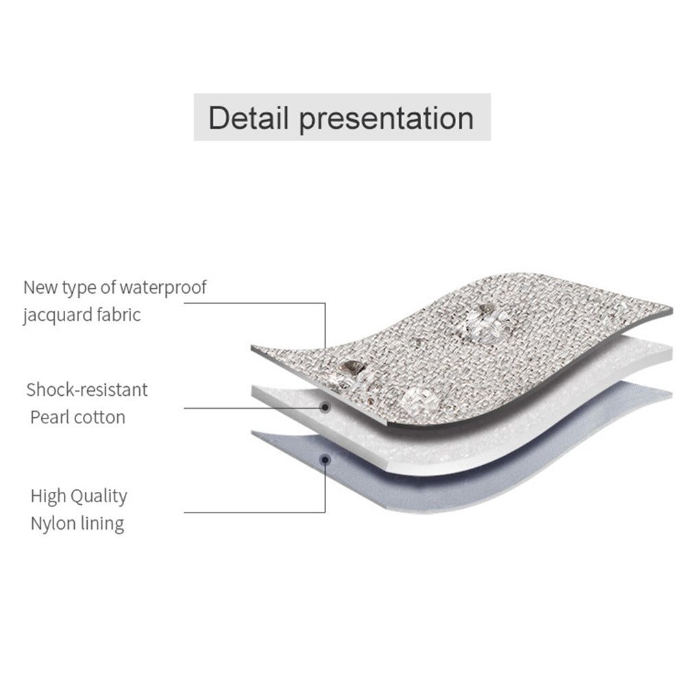 Fashion Electronics Storage Bag